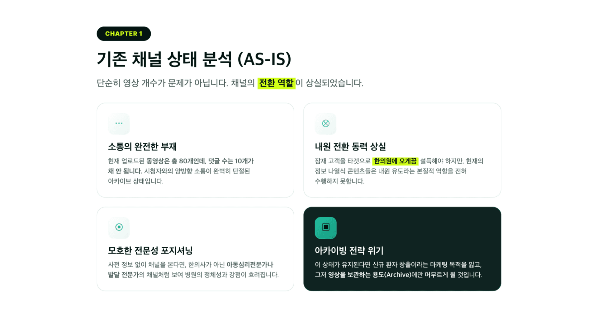 기존 채널 상태 분석 화면